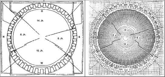 Another strange and fascinating aspect of Hagia Sophia is its ability to withstand earthquakes